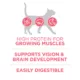Product Purina ONE® +Plus Healthy Kitten Dry Cat Food - Chicken, High-Protein, Natural