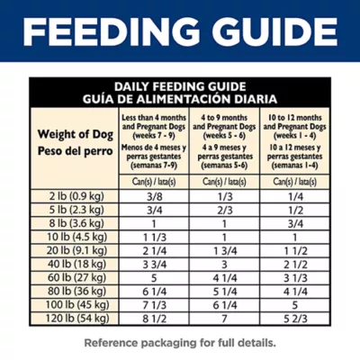 Product Hill's® Science Diet® Puppy Wet Dog Food - Chicken & Barley, 13 oz