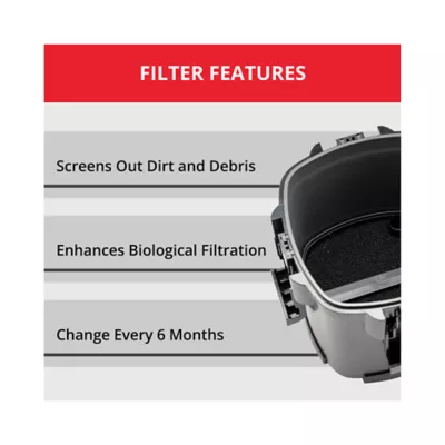 Product Marineland® Filter Foam