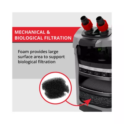 Product Marineland® Filter Foam