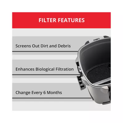 Product Marineland® C360 Filter Foam