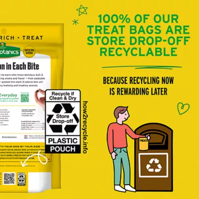 Product Pet Botanics Training Rewards Dog Treats