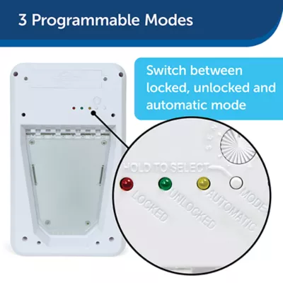Product PetSafe® Electronic Pet Door for Pets up to 100 lb
