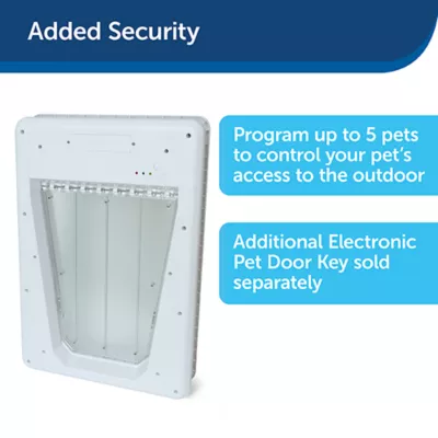 Product PetSafe® Electronic Pet Door for Pets up to 100 lb