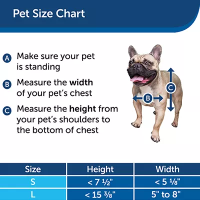 Product PetSafe® Electronic Pet Door for Pets up to 100 lb