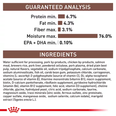 Product Royal Canin® Veterinary Diet Canine Gastrointestinal Adult Dog Loaf in Sauce Wet Food  13.5 oz can