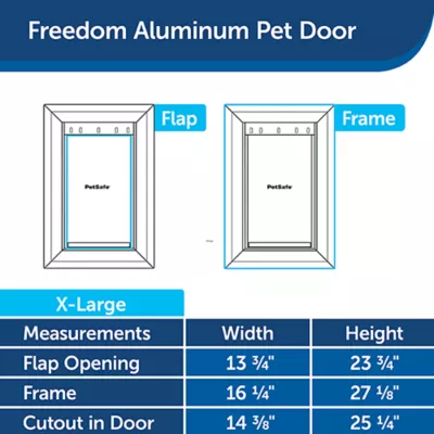 Product PetSafe® Freedom Aluminum Pet Door for Dogs and Cats - White - Tinted Vinyl Flap