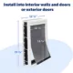 Product PetSafe® Plastic Pet Door - Easy Installation - Adjustable Flap