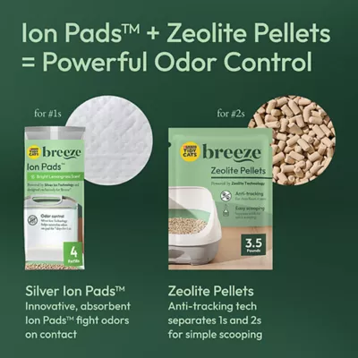 Product Purina Tidy Cats Breeze Cat Litter Box System Starter Kit - Litter Box, Pellets & Pads
