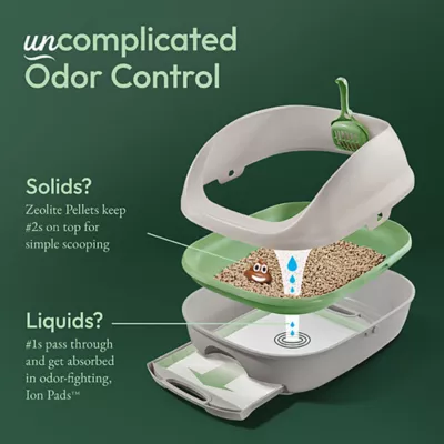 Product Purina® Tidy Cats® Breeze Cat Litter Pellets Refill Pack - Anti Tracking