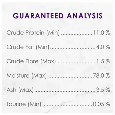 Product Fancy Feast Chunks Wet Cat Food