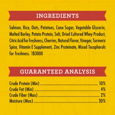 Product Zuke's® MINI Naturals™ All Life Stages Dog Treats - Corn Free, Wheat Free