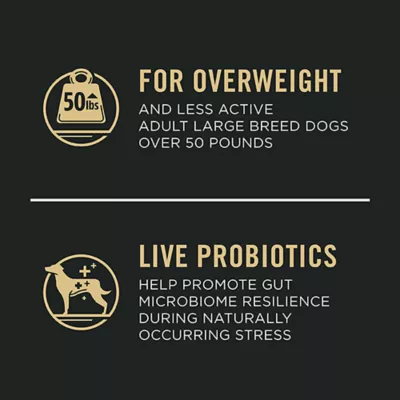 Product Purina Pro Plan Weight Management Large Breed Adult Dry Dog Food - Chicken & Rice