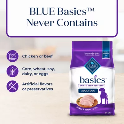 Product Blue Buffalo® Basics™ Skin & Stomach Care Adult Dog Dry Food - Turkey & Potato