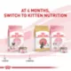 Product Royal Canin® Feline Health Nutrition Mother & Babycat Mousse in Sauce Wet Cat Food - 3 oz