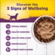 Product Wellness® Complete Health Adult Wet Dog Food - Natural