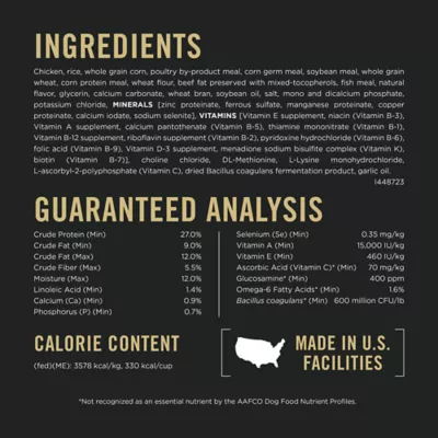 Product Purina Pro Plan Weight Management Shredded Blend Adult Dry Dog Food - Chicken & Rice