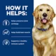 Product Hill's® Prescription Diet® j/d Joint Care Adult Dog Food - Chicken