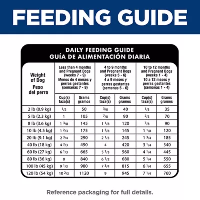 Product Hill's Science Diet Puppy Dry Dog Food - Chicken & Brown Rice