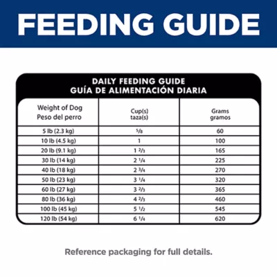 Product Hill's® Science Diet® Healthy Mobility Small Bites Adult Dry Dog Food - Chicken, Brown Rice & Barley