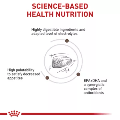 Product Royal Canin® Veterinary Diet Feline Gastrointestinal Adult Dry Cat Food