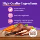 Product Halo Healthy Grains Adult Wet Dog Food - Turkey Recipe in Broth, 13.2 oz