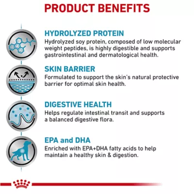 Product Royal Canin® Veterinary Diet Hydrolyzed Protein HP Adult Dog Dry Food
