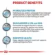 Product Royal Canin® Veterinary Diet Hydrolyzed Protein HP Adult Dog Dry Food