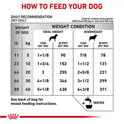 Product Royal Canin® Veterinary Diet Hydrolyzed Protein HP Adult Dog Dry Food