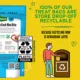 Product Pet Botanics Mini Training Rewards Dog Treats