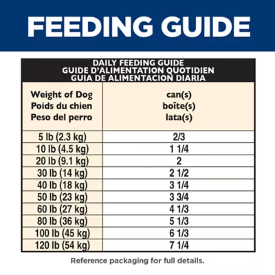 Product Hill's® Science Diet® Savory Stew Adult Wet Dog Food - Chicken & Vegetable, 12.8 oz