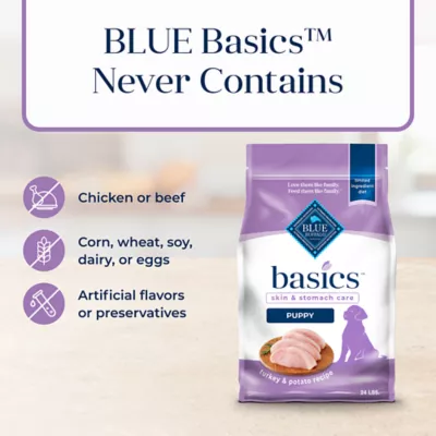 Product Blue Buffalo® Basics™ Skin & Stomach Care Puppy Dry Dog Food - Turkey & Potato