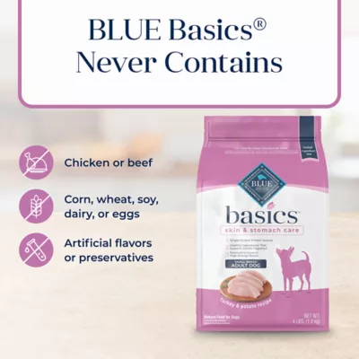 Product Blue Buffalo® Basics Skin & Stomach Care Small Breed Adult Dog Dry Food - Turkey & Potato, 4 lb