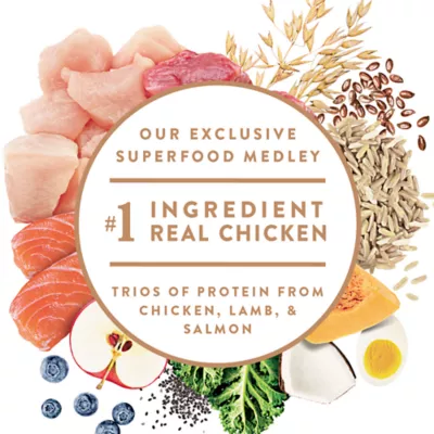 Product NUTRO ULTRA™ Large Breed Puppy Dry Dog Food - Chicken, Lamb, Salmon