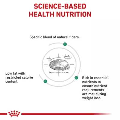 Product Royal Canin® Veterinary Diet Feline Satiety Support Adult Dry Cat Food