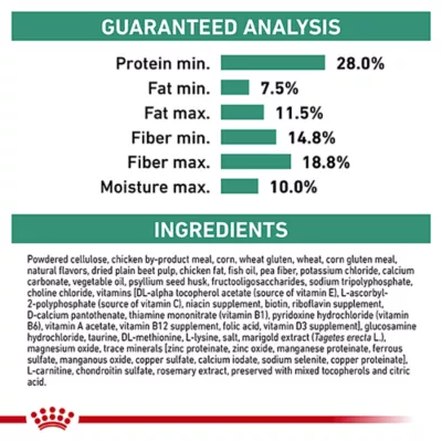 Product Royal Canin(R) Veterinary Diet Satiety Support Adult Dry Dog Food - Weight Management