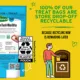 Product Pet Botanics Mini Training Rewards Dog Treats