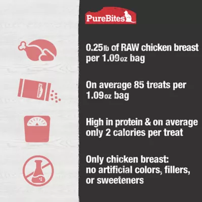 Product PureBites® Freeze Dried Cat Treat - Natural, Chicken