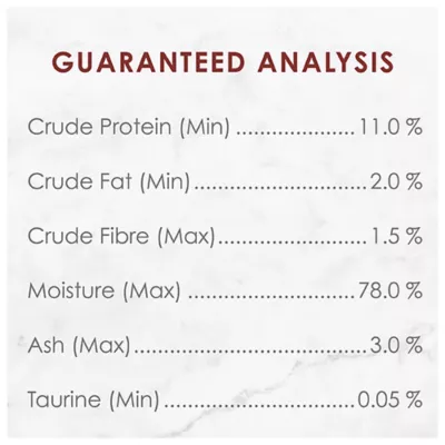 Product Fancy Feast Chunks Wet Cat Food