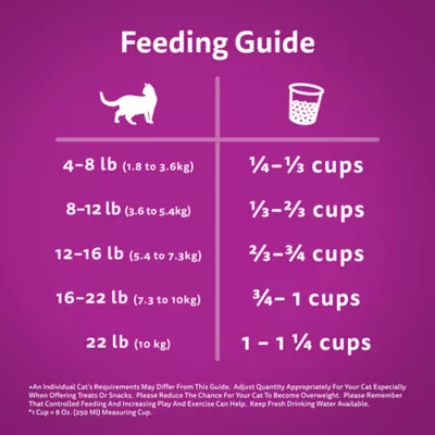 Product Whiskas Adult Dry Cat Food Seafood Selections - Salmon & Shrimp, High Protein