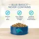 Product Blue Buffalo® Basics™ Skin & Stomach Care Healthy Weight Adult Dry Dog Food - Turkey & Potato