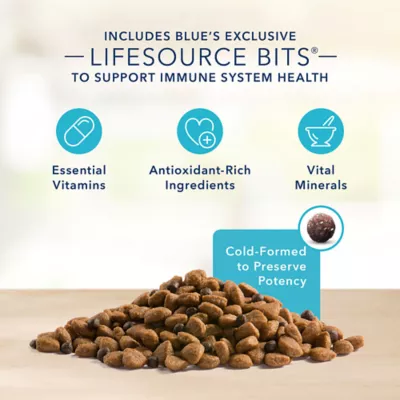 Product Blue Buffalo® Basics™ Skin & Stomach Care Healthy Weight Adult Dry Dog Food - Turkey & Potato