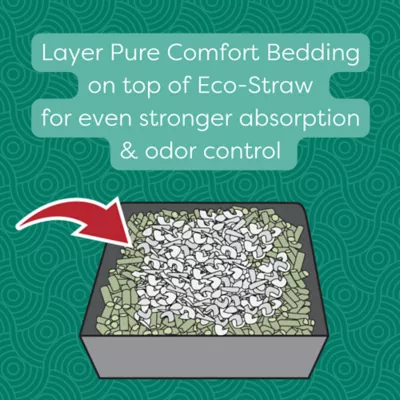 Product Oxbow Eco-Straw Pelleted Wheat Straw Small Animal Litter