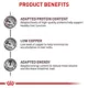 Product Royal Canin® Veterinary Diet Canine Hepatic Adult Dry Dog Food