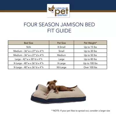 Product Carolina Pet Four Season Jamison Dog Bed