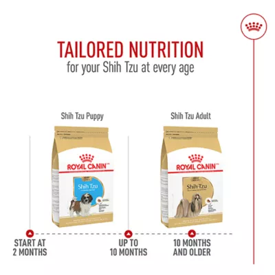 Product Royal Canin Puppy Dry Dog Food - Shih Tzu Breed Health Nutrition, 2.5 lb