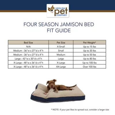 Product Carolina Pet Four Season Jamison Dog Bed