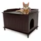 Product Designer Catbox Cat Wood Litter Box Enclosure
