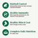 Product Nutro Wholesome Essentials™ Hairball Control Adult Dry Cat Food - NonGMO, Chicken & Brown Rice