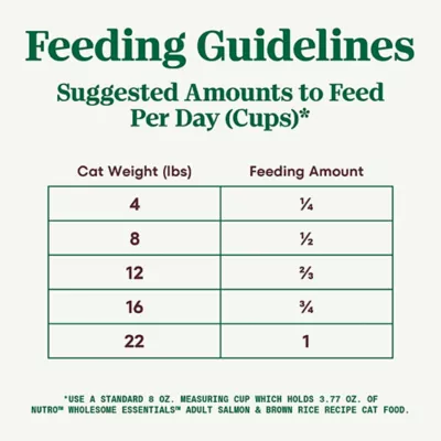 Product Nutro Wholesome Essentials ™ Adult Dry Cat Food - Non-GMO, Natural, Salmon & Brown Rice